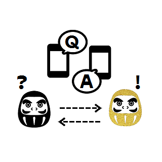 ライン連絡のだるま